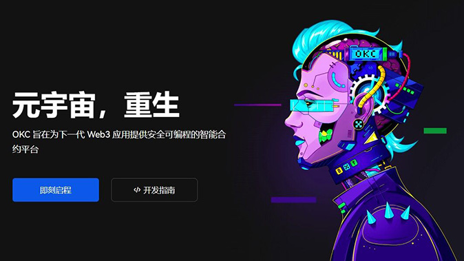 自动减仓流程